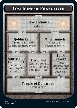 dungeon - lost mine of phandelver